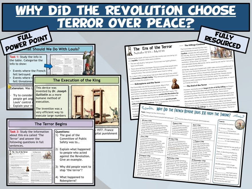 KS3 Revolutions - The Terror and Death of Louis XIV