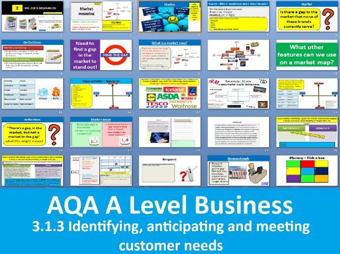 3.1.3 Identifying, anticipating and understanding customer needs - AQA A Level Business  (2026)