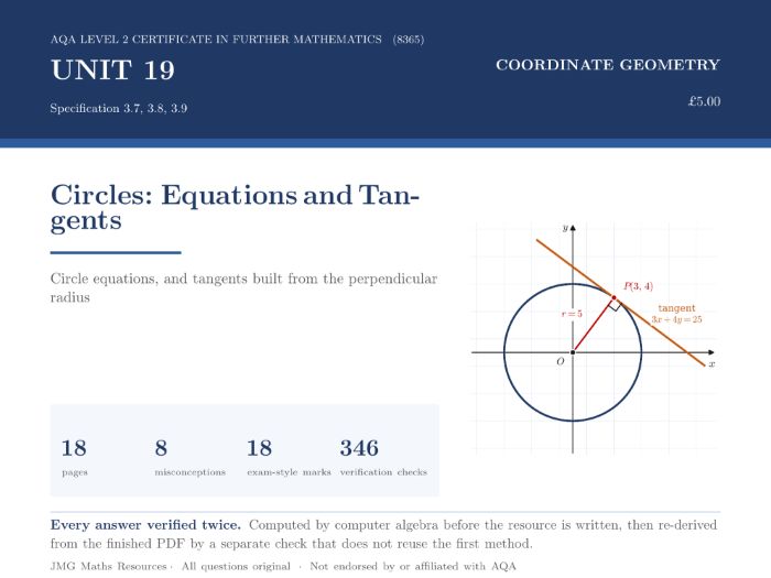 AQA Level 2 Further Maths - Coordinate Geometry: Circles and Tangents