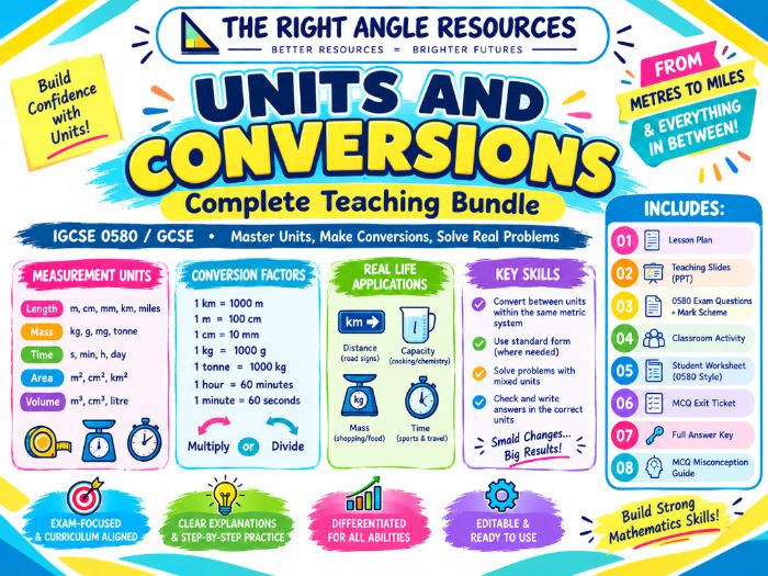 Units and Conversions GCSE 0580 and iGCSE Mathematics Complete Lesson Pack