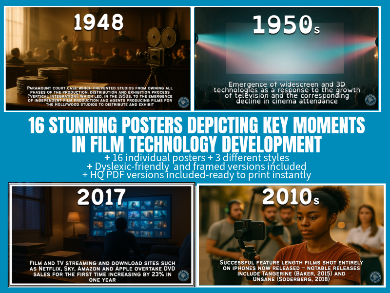 Film History Timeline Posters | 16 Cinematic Classroom Prints to support GCSE Film Studies - Eduqas