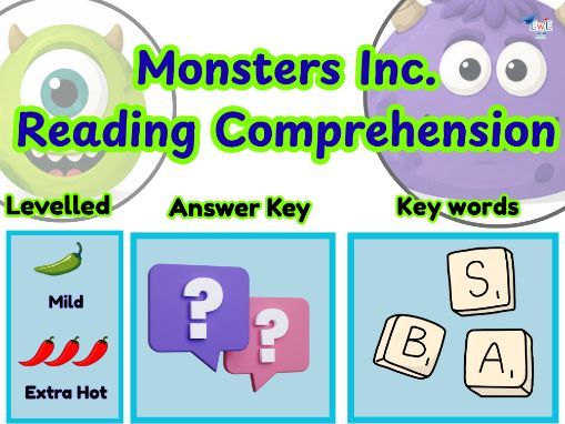 Monsters Inc. Reading Comprehension Worksheets | Literacy Pack | Year 4–8 | KS2, KS3