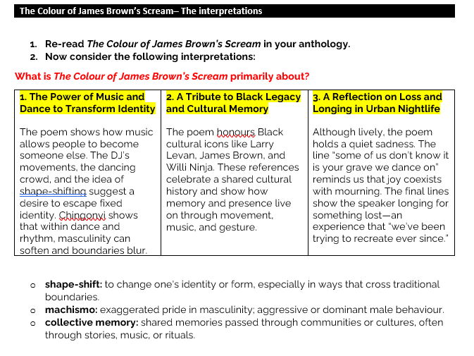 Kayo Chingonyi Poetry-Interpretations Revision Pack