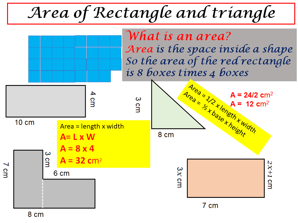 Area Of Rectangles Triangles And Compound Shapes Teaching Resources Area Of Rectangles Triangles And Compound Shapes Teaching Resources