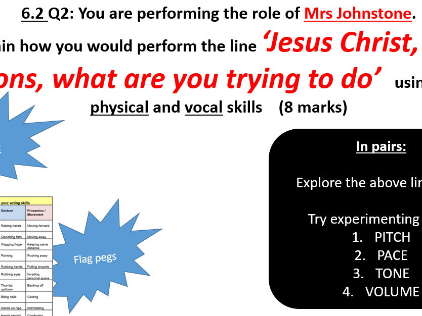 Introduction to Blood Brothers GCSE C2