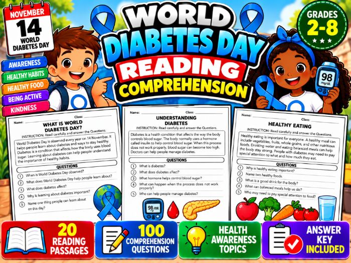 World Diabetes Day Reading Comprehension | 20 Passages & 100 Questions | Grades 2–8