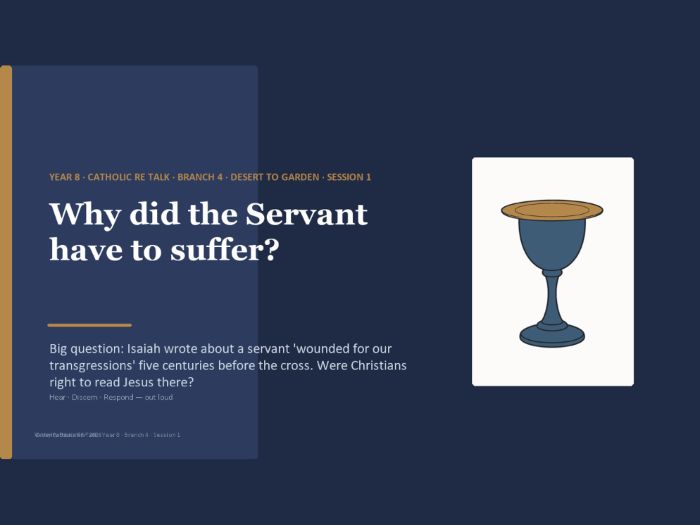 Y8 Catholic RE Talk: Desert to Garden | 7 Discussions + Scaffolds + SEND