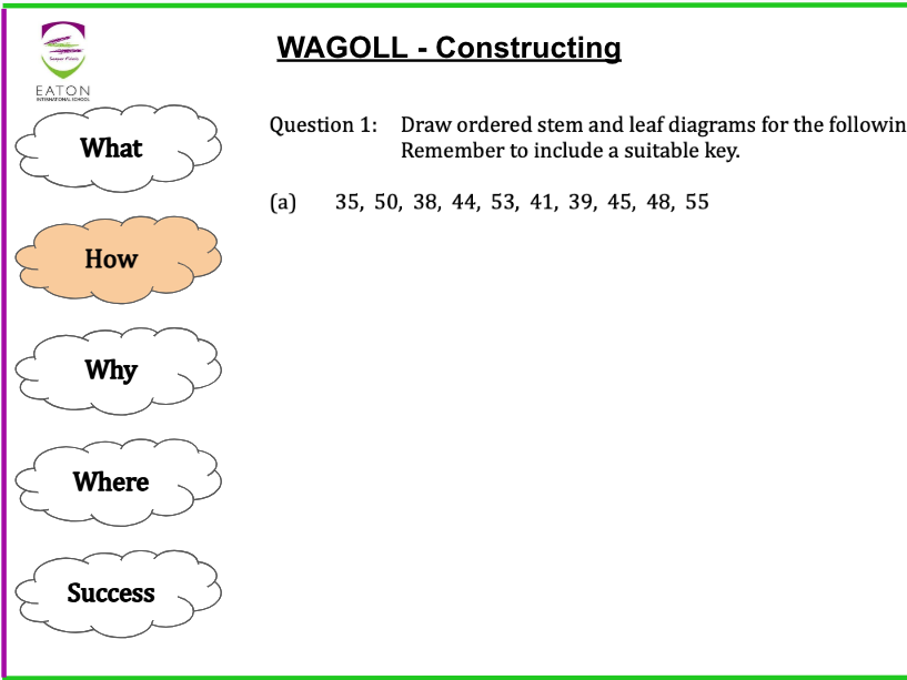 Stem and Leaf Diagrams
