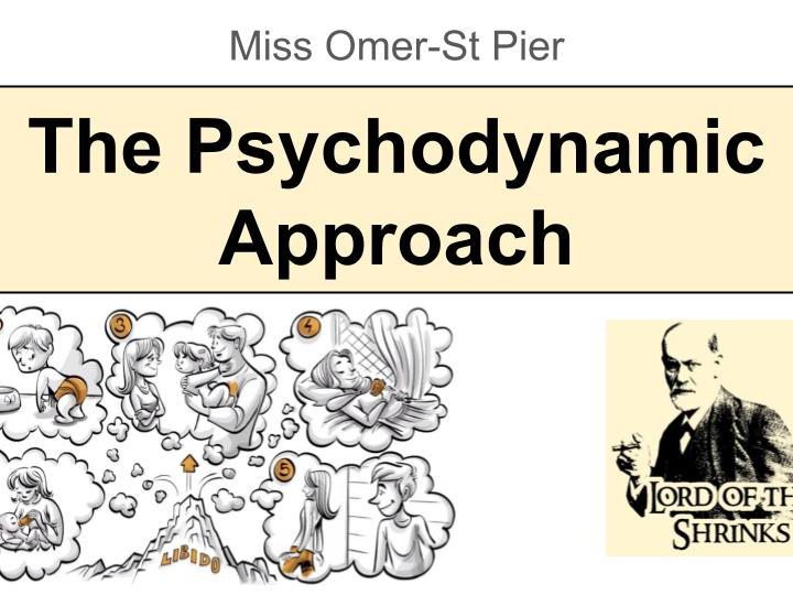 APPROACHES The Psychodynamic Approach - Freud COMPLETE LESSON