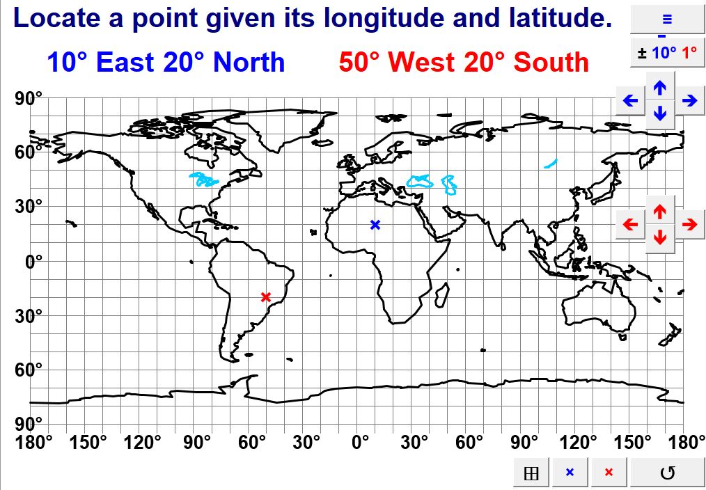 Position, Rotation & Compass Direction Teaching Resources