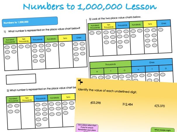 Year 6 Place Value - Numbers to 1,000,000 Lesson