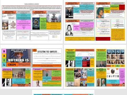2022 AS ADVANCED INFORMATION MEDIA STUDIES VISUAL LEARNING/ REVISION MATS FOR BOTH COMPONENTS