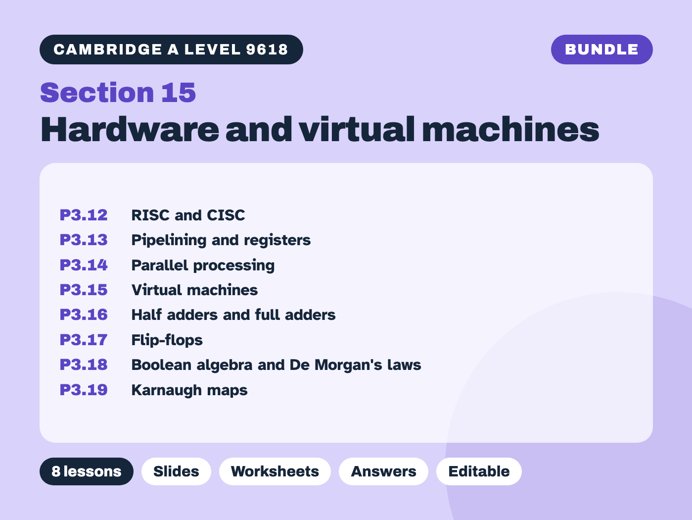 Cambridge A Level Computer Science 9618 – Section 15 Hardware and virtual machines (8 lessons)