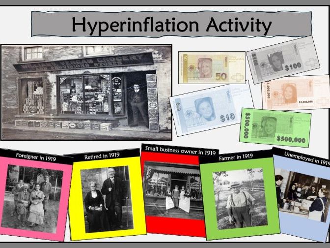Hyperinflation  Activity