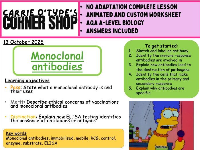 Monoclonal Antibodies and ELISA - AQA A-Level Biology