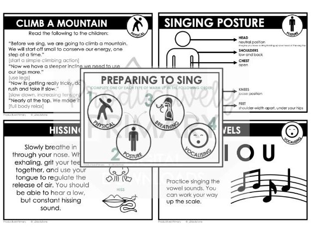 Preparing to sing - A guide