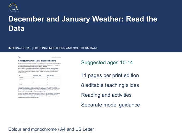 December and January Weather: Read the Data