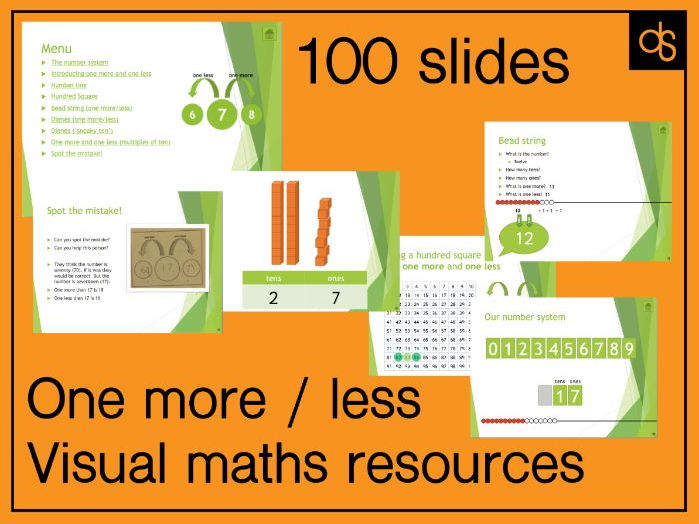 One More / One Less Visual Maths Resource Lesson Presentation