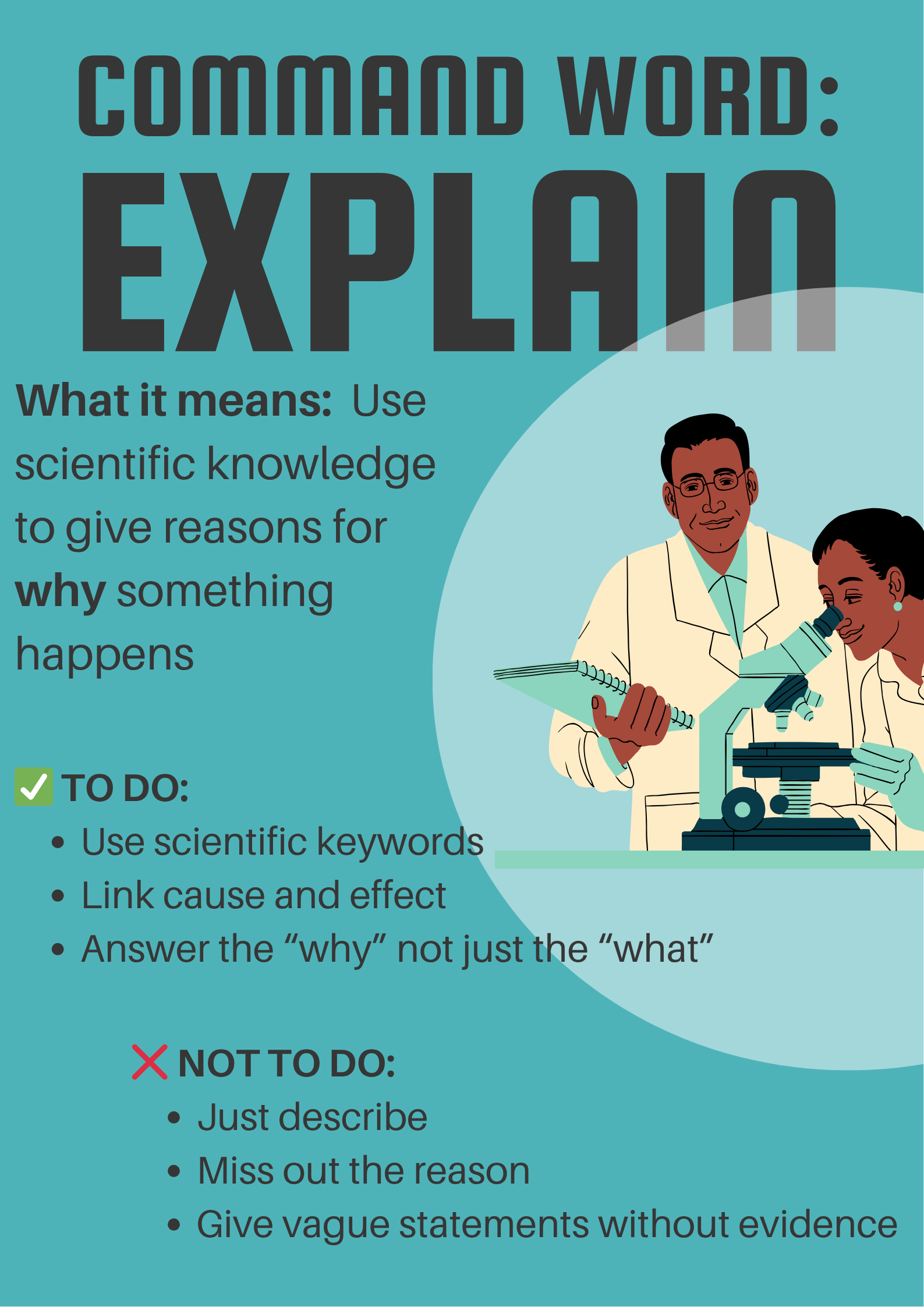 GCSE Science Command Words Poster Pack Teaching Resources