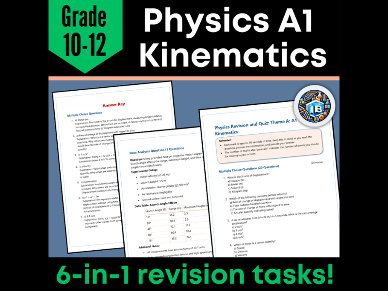 IB DP Physics: A.1 Kinematics - Quiz & Revision Worksheets (2026)