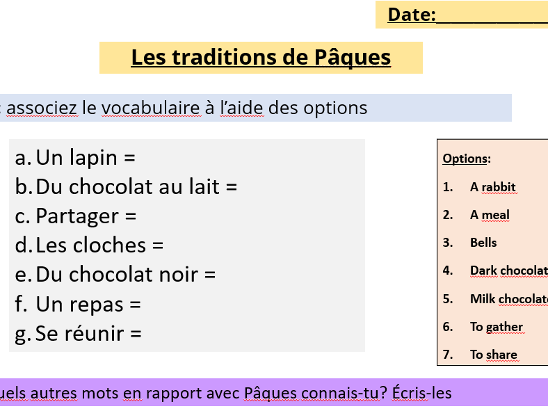 Les traditions de Pâques (France et régions) - KS4 GCSE