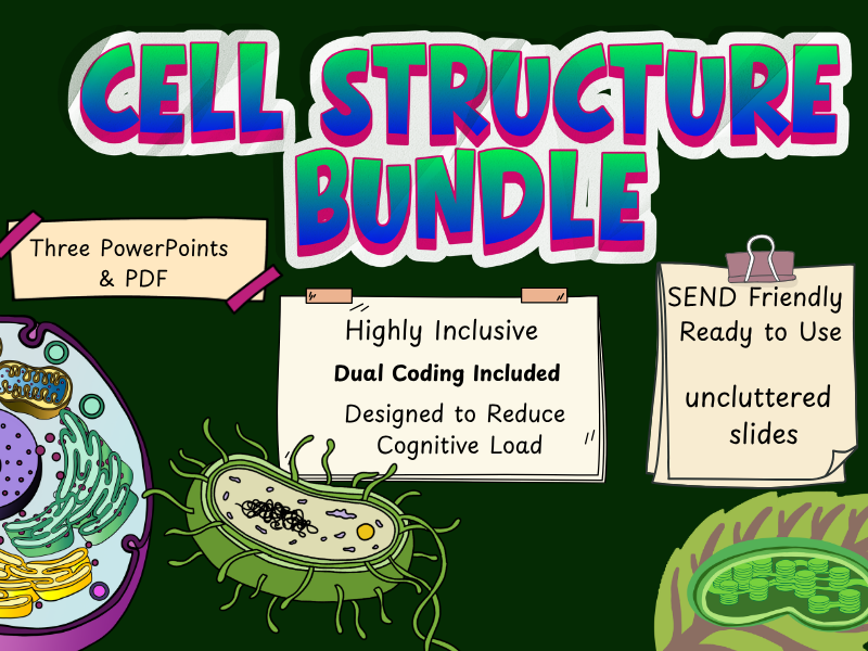 Cell Structure Bundle | GCSE Biology | Prokaryotes, Plant & Animal Cells | Full Lesson Pack | Retrieval Practice, Dual Coding, Exam Questions