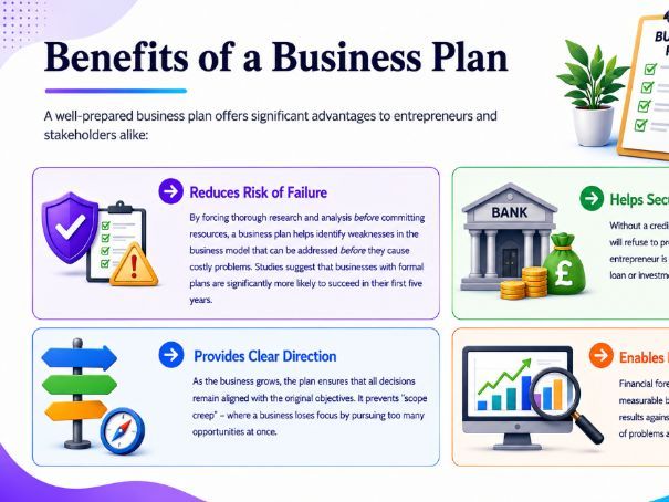 AS Business - 1.1.3 Business Plans