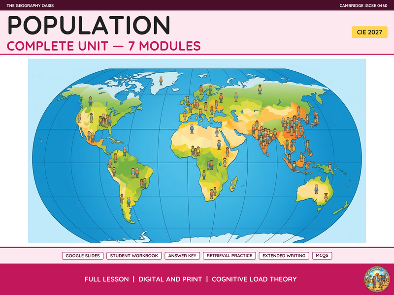 Population Growth & Change | IGCSE Geography