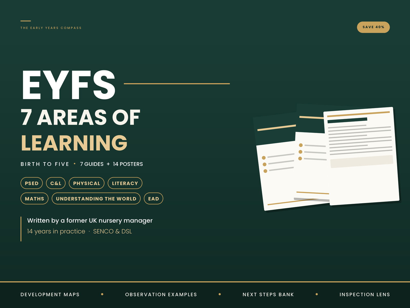 EYFS Areas of Learning Bundle | 7 Practitioner Guides + 14 Posters | Observations, Next Steps & CPD (0-5)