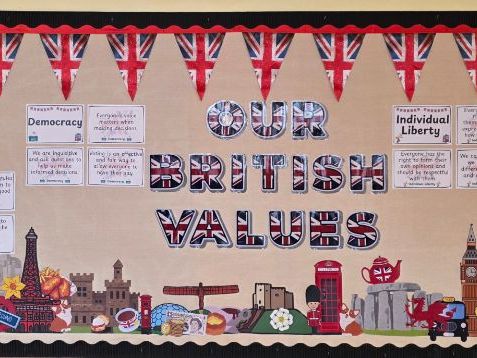 British Values Display Resources