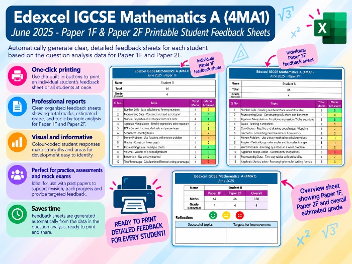 Edexcel IGCSE Maths - June 2025 Foundation QA