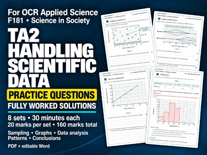 OCR AAQ Applied Science – F181 TA2 Handling Scientific Data: Practice Questions