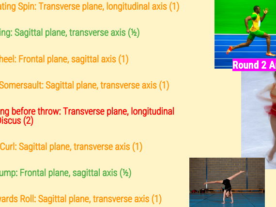 GCSE PE: Movement Analysis – Unit of Work (AQA)