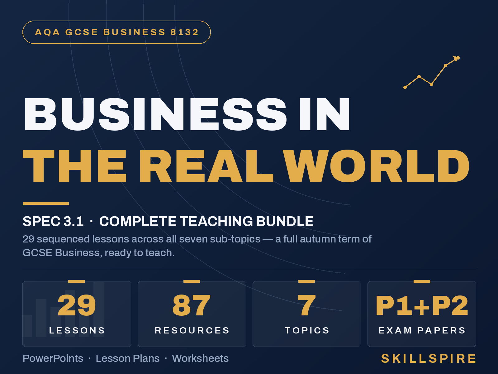 AQA GCSE Business 3.1 Business in the Real World | Complete Teaching Bundle | 29 Lessons, 87 Editable Resources