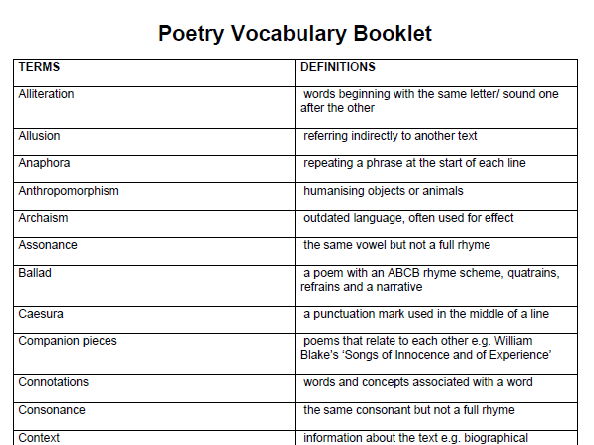 Poetry Analysis Vocab Booklet (English)