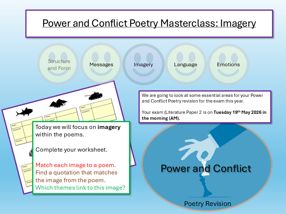 Power and Conflict Revision 2026