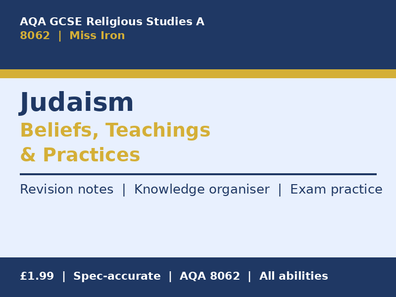 AQA GCSE Religious Studies A (8062) Judaism Revision Pack