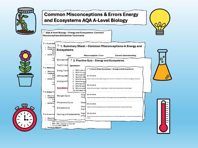 AQA A level Biology Revision Misconception & Practice Chapter 13 Energy in Ecosystems