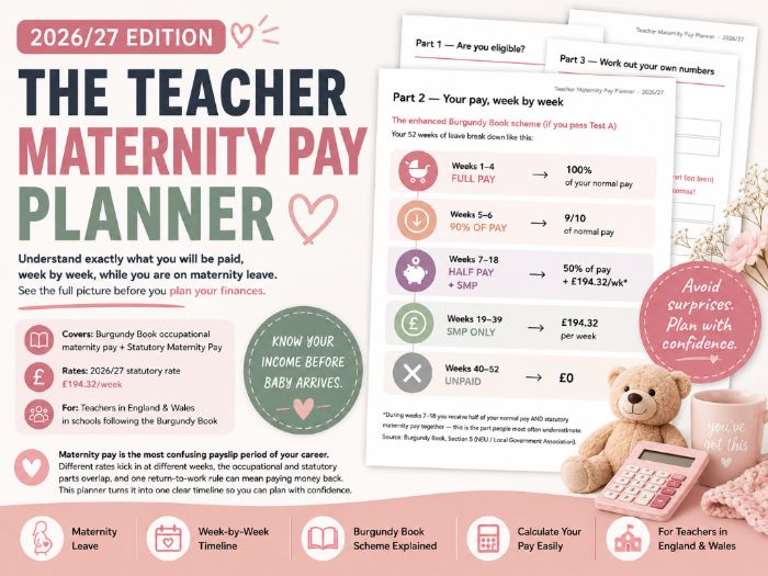 Teacher Maternity Pay Calculator 2026/27 | Interactive Tool + Burgundy Book Pay Guide