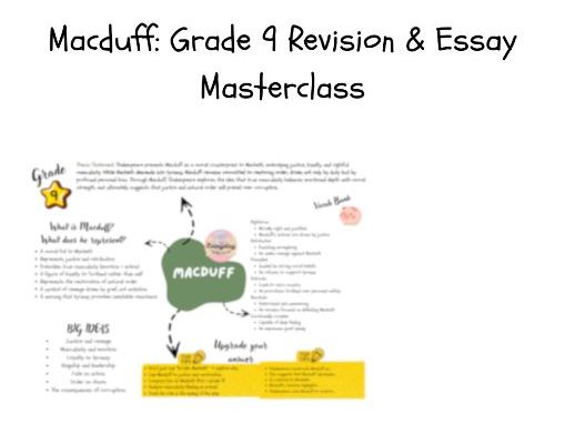 Macduff – Grade 9 Character Essay Plan and Vocabulary | Macbeth GCSE English Literature