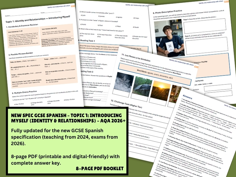 New Spec GCSE Spanish – Topic 1: Introducing Myself (Identity & Relationships) – AQA 2026+