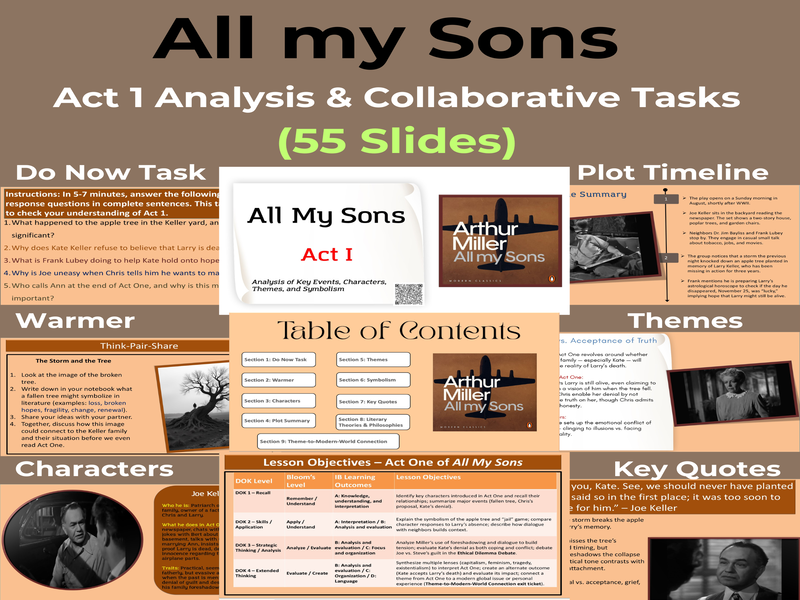 All My Sons Act One PowerPoint Analysis, Themes, Symbolism & Quotes