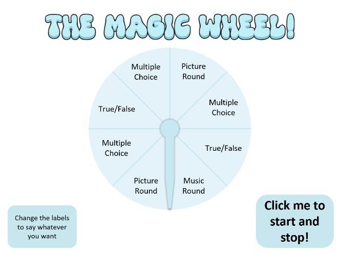 Interactive Quiz & Classroom Spinner Game