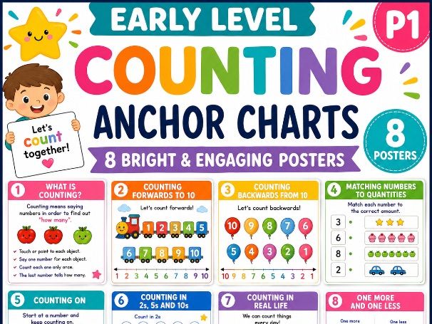 Counting Early Level Anchor Charts