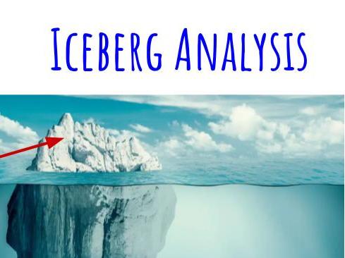 English Quotation Analysis Resource - Iceberg Analysis