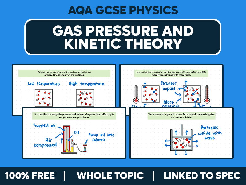 GCSE AQA Physics Complete Lesson - Gas Pressure and Kinetic Theory