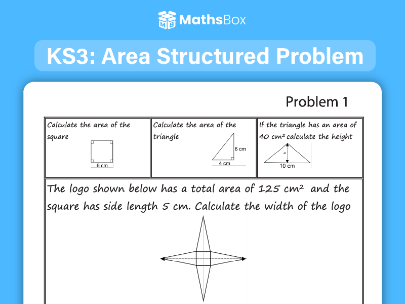 KS3: Area Structured Problem