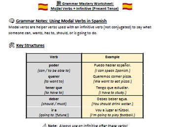 KS3 Spanish Grammar Worksheet – Modal Verbs + Infinitive (Present Tense) + Answer Key