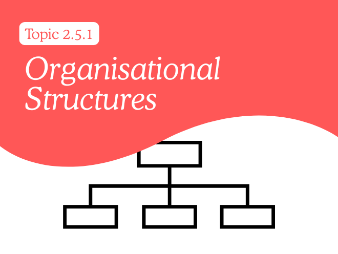 2.5.1 - Organisational Structures (Revision Sheet)