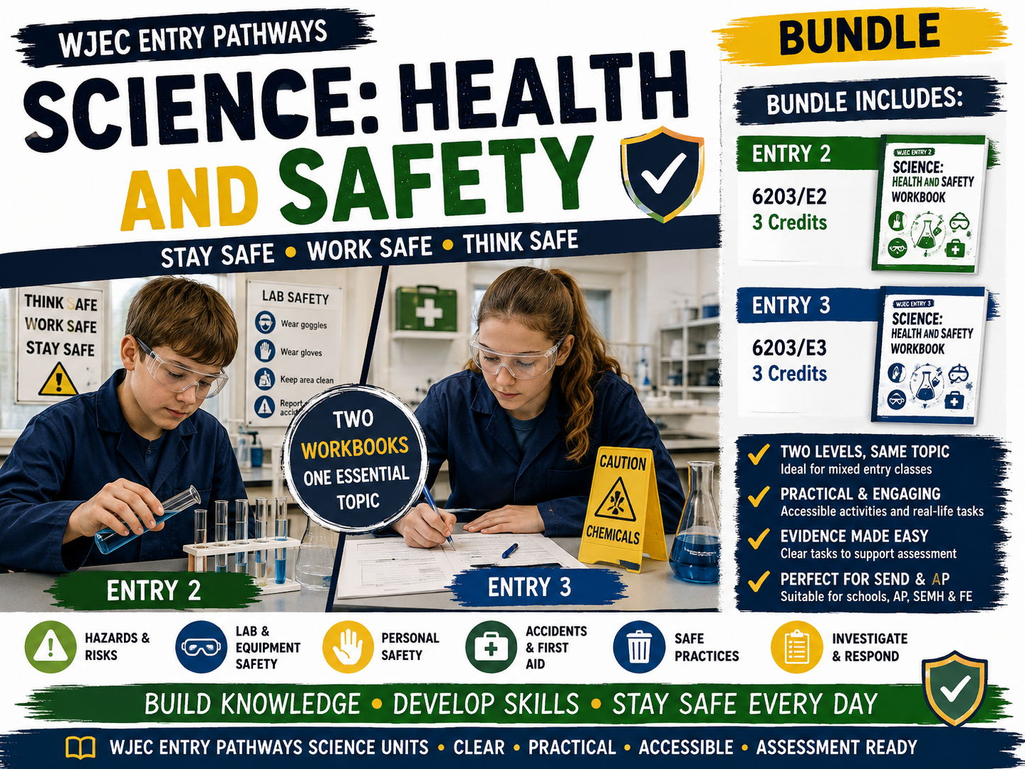 WJEC Entry 2 & Entry 3 Science: Health and Safety Bundle | 6203/E2 & 6203/E3 | Mixed Entry Classes
